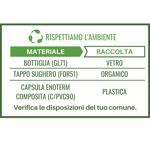 Rispettiamo